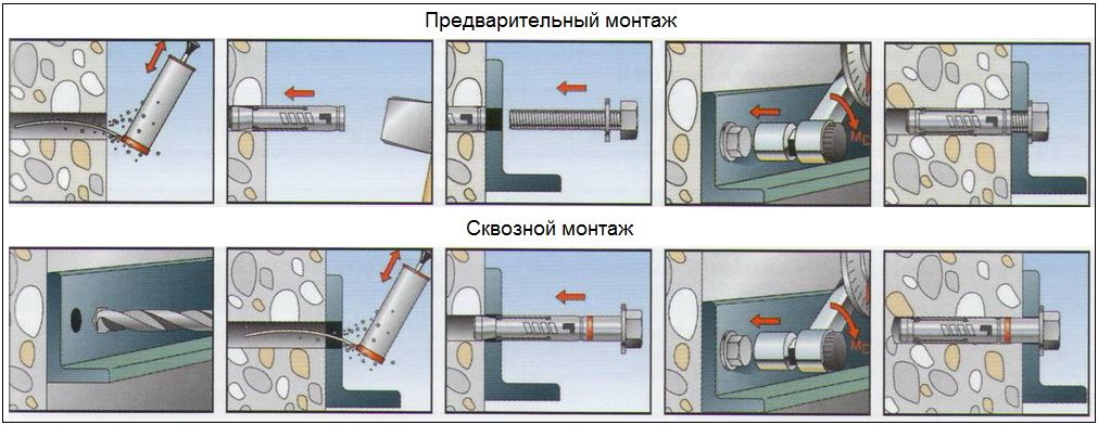 Последовательность монтажных операций (нажмите для увеличения)