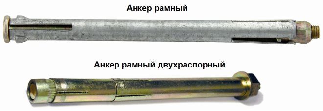 Металлические рамные анкера предназначены для сквозного монтажа в кирпиче, камне и бетоне
