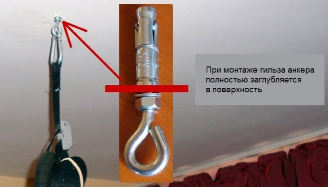 Монтаж анкерного болта с кольцом производится только в полнотелых материалах