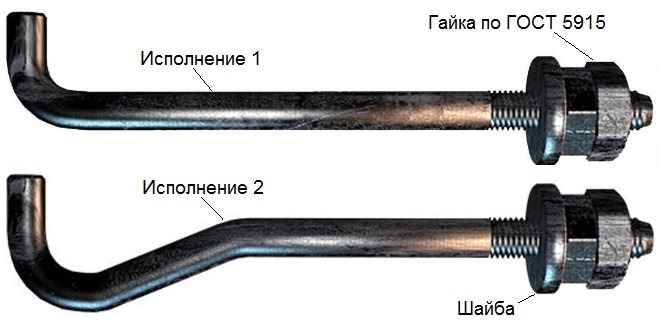 Фундаментные анкерные болты: ГОСТ, виды, монтаж - Все металлобазы 