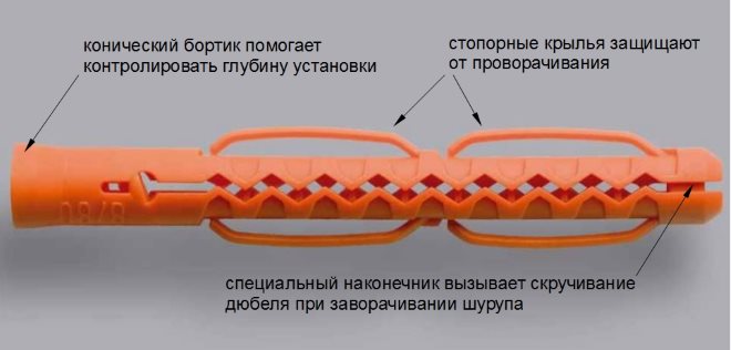 Удлиненный дюбель для пустотелого кирпича отличается определенными особенностями конструкции
