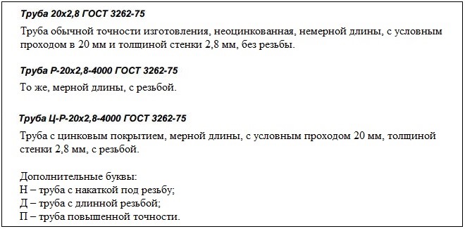 Примеры условных обозначений