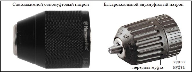 Разновидности быстрозажимных патронов