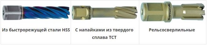 Типы корончатых сверл