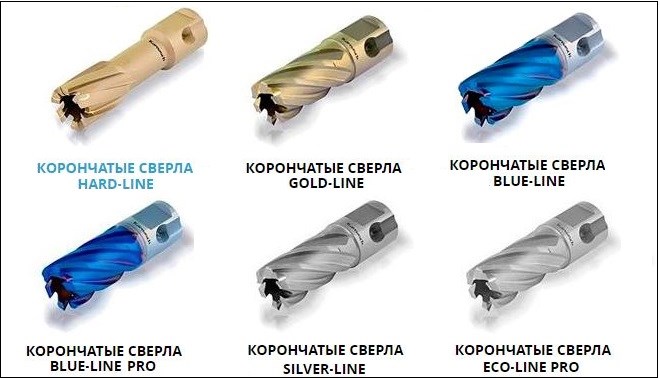 Корончатые сверла Karnash