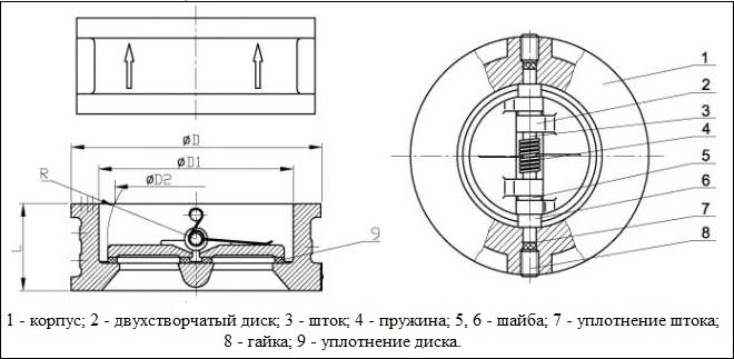 Устройство межфланцевого двухстворчатого обратного клапана