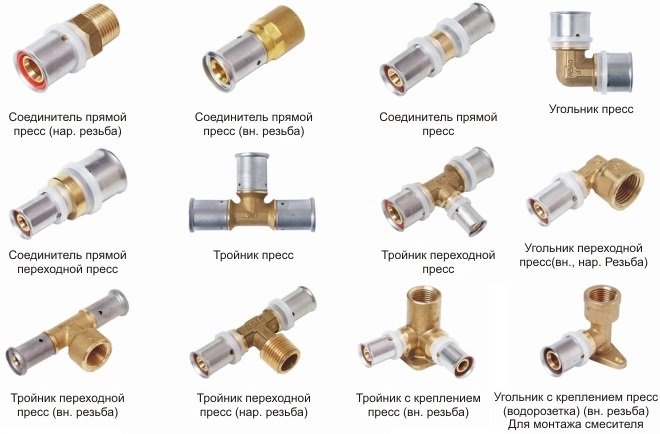 Различные варианты обжимных фитингов