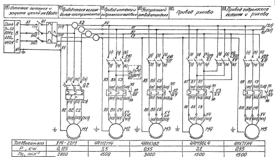 Электрическая схема силовой части станка