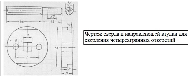 Чертеж деталей приспособления для сверления квадратного отверстия
