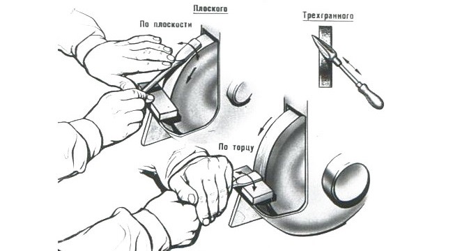 Заточка шабера
