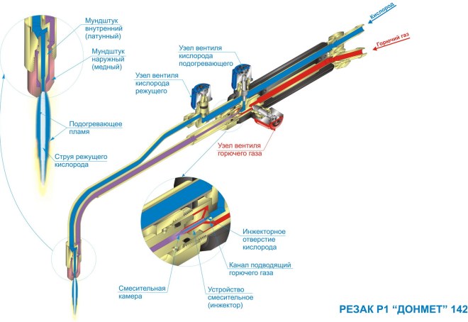 Устройство газосварочного резака