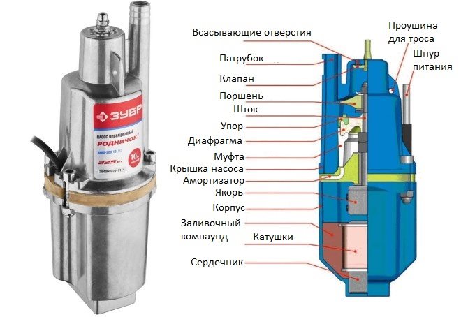 Устройство вибрационного погружного насоса