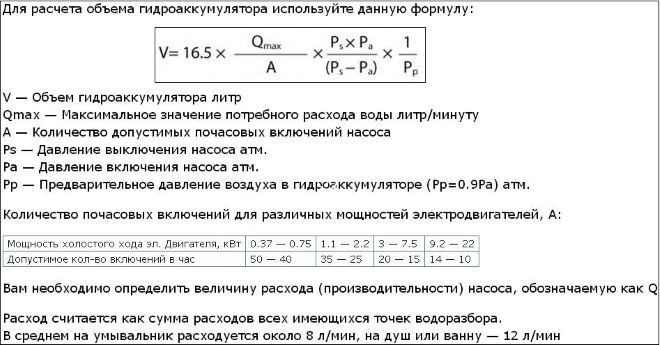 Расчет объема гидробака