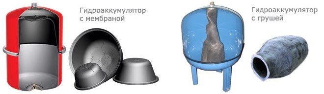 Гидробаки могут быть с мембраной или с грушей