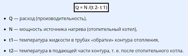 Расчет производительности насоса