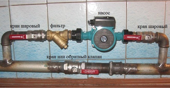 Монтажная схема байпаса