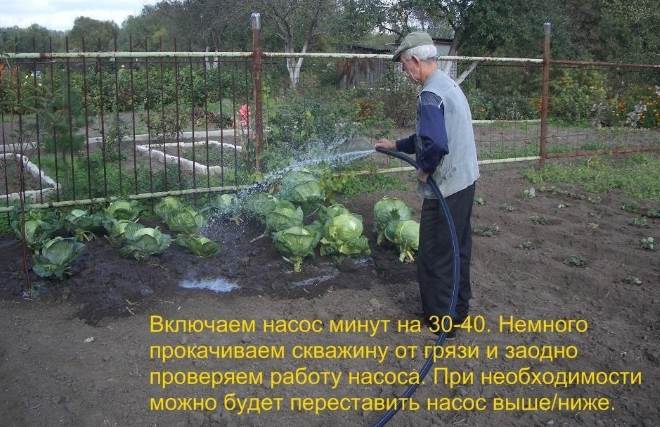 Проверка работоспособности скважины