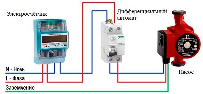 Схема подключения циркуляционного насоса к электросети