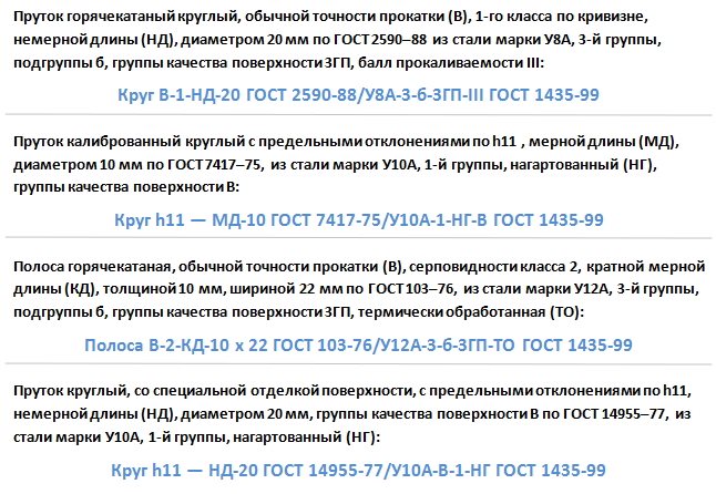 Примеры обозначения проката из углеродистой стали