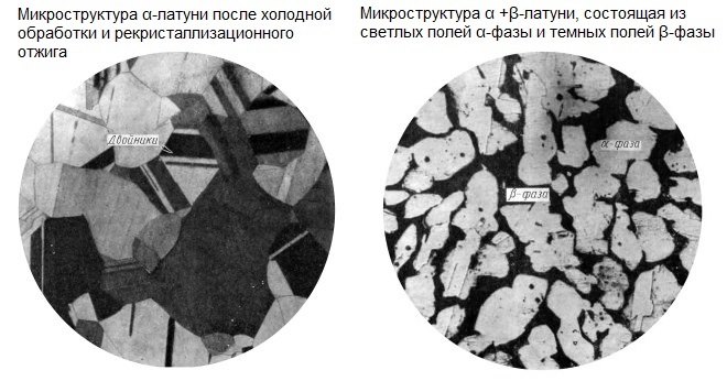 Микроструктура α +β-латуни имеет меньшую пластичность и большую твердость, чем структура α-латуни